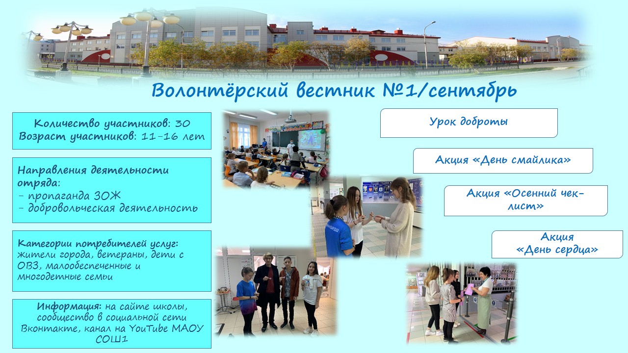 Волонтёрский вестник сентябрь 2020