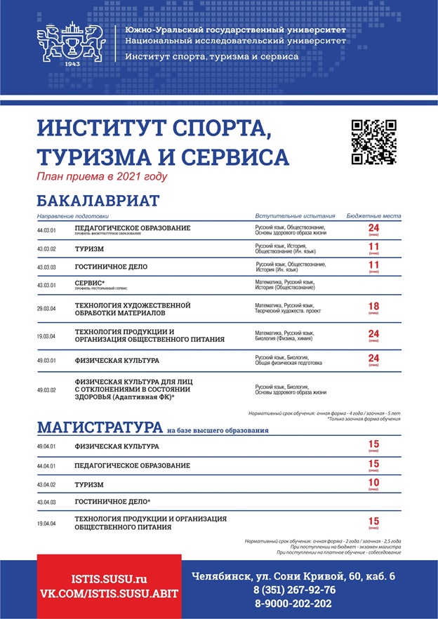 истс