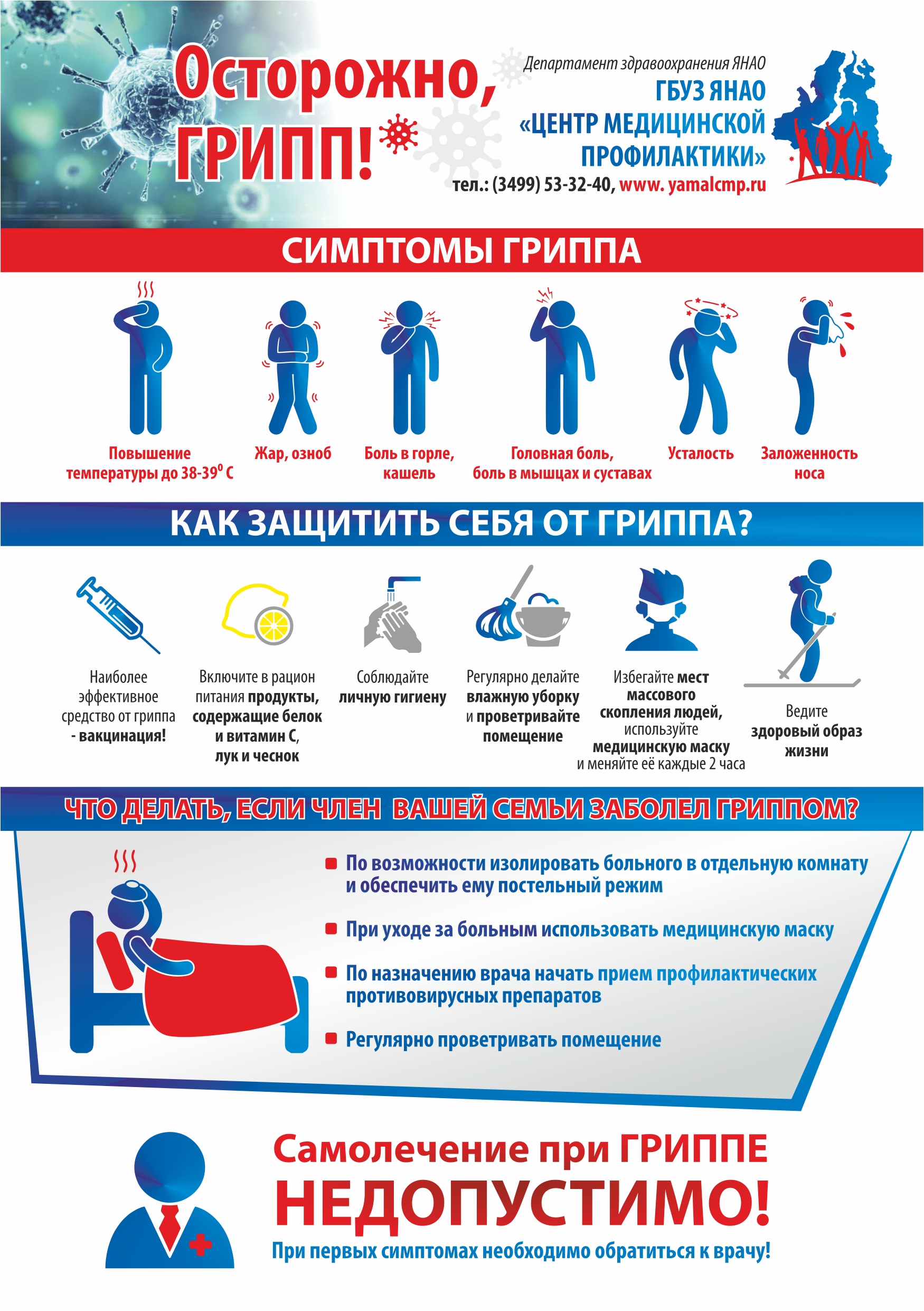 инфографика грипп А5 1