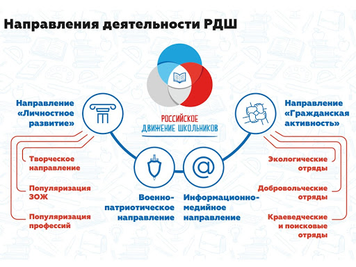 рдш11