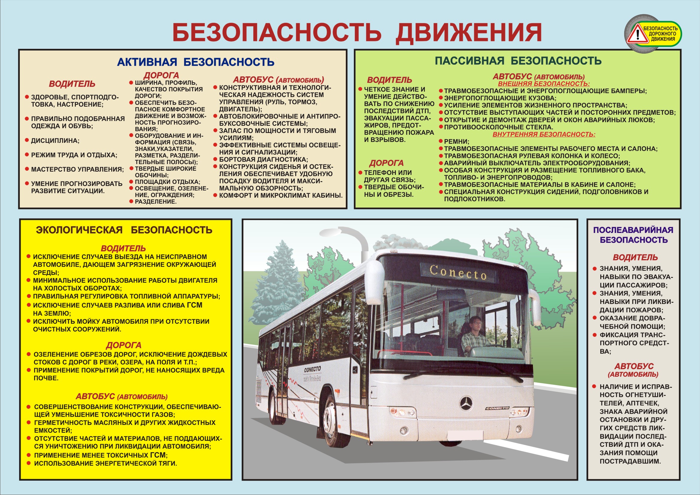 Bezopasnost  dvizheniya