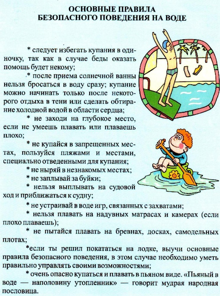 1Правила на воде