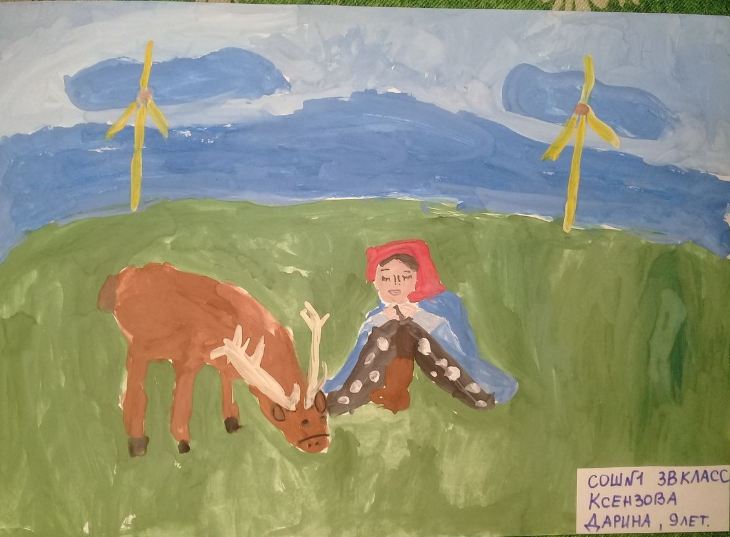 ветряные мельницы