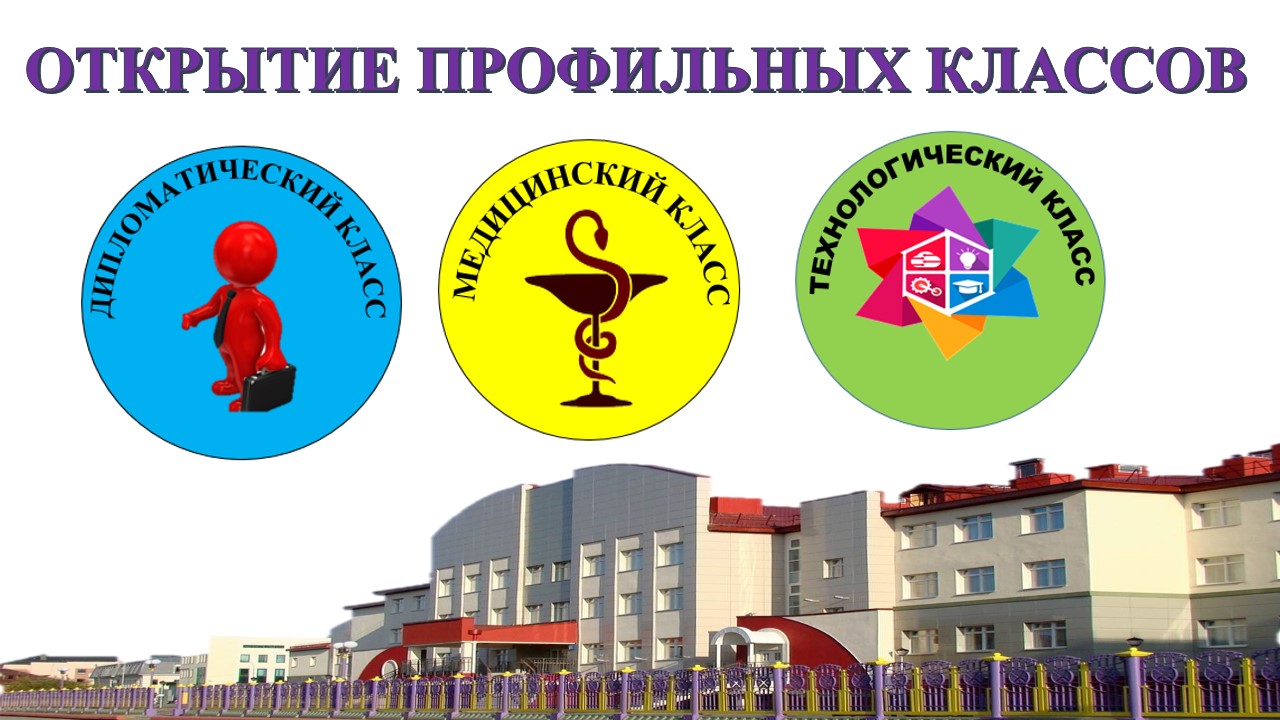 открытие профилей