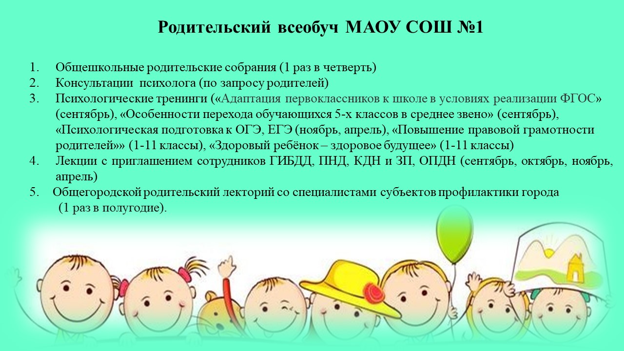 родительский всеобуч 2019 2020